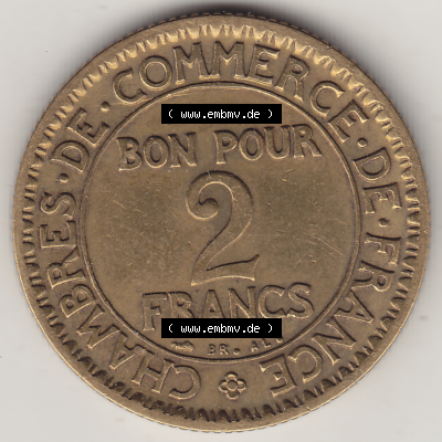 Münze Frankreich Umlaufmünzen Sammlung in PNG 1920-1927, 2 Francs - Franken 1922-1 (2) - Digitales Münzen-Bildmaterial einer französischen Francs Münze aus Frankreich... Sammlung