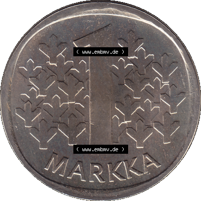 Alte Münzen KMS Finnland, Kursmünzensatz 1980 in Stempelglanz als digitales Computerbild in transparenten PNG 1969-1993, 1 Markka, Eine finnische Mark 1980-01, SUOMEN... Sammlung