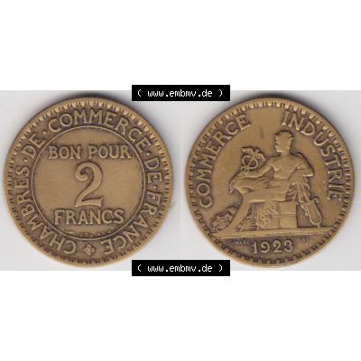Münze Frankreich Umlaufmünzen Sammlung in PNG 1920-1927, 2 Francs, Franken 1923 (3) - Digitales Münzen-Bildmaterial einer französischen Francs Münze aus Frankreich... Sammlung
