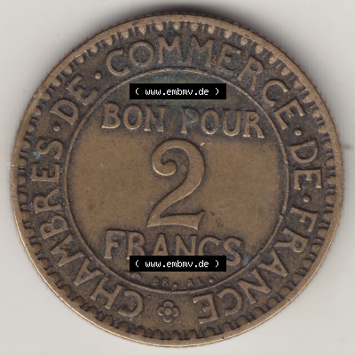 Münze Frankreich Umlaufmünzen Sammlung in PNG 1920-1927, 2 Francs - Franken 1923 (2) - Digitales Münzen-Bildmaterial einer französischen Francs Münze aus Frankreich... Sammlung