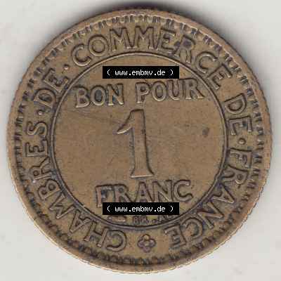 Münze Frankreich Umlaufmünzen Sammlung in PNG 1922-1927, 1 Franken, BON POUR One Franc, 1922-2 CHAMBRES DE COMMERCE DE FRANCE (2) - Digitales Münzen-Bildmaterial... Sammlung