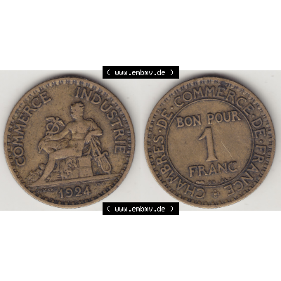 Münze Frankreich Umlaufmünzen Sammlung in PNG 1920-1927, 1 Franken BON POUR 1 FRANC 1924-2 (3) - Digitales Münzen-Bildmaterial einer französischen Francs Münze... Sammlung