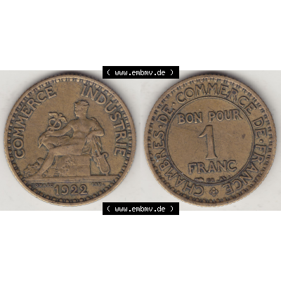 Münze Frankreich Umlaufmünzen Sammlung in PNG 1922-1927, 1 Franken, BON POUR One Franc, 1922-2 CHAMBRES DE COMMERCE DE FRANCE (3) - Digitales Münzen-Bildmaterial... Sammlung