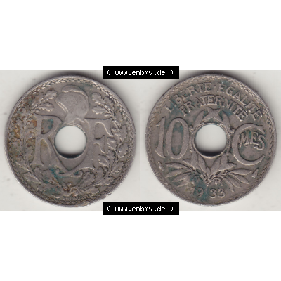 Münze Frankreich Umlaufmünzen Sammlung in PNG 1917-1938, 10 Centimes, 10 CMES EGALITÉ FRATERNITÉ LIBERTÉ 1933-1 (3) - Digitales Münzen-Bildmaterial... Sammlung