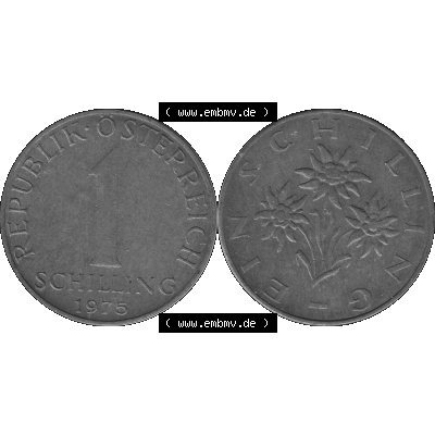 Alte Münzen Österreich 1 / Ein Schilling in Graustufen 1959-2001, 1 Schilling 1975-01 Graustufen. Vorderseite und Rückseite der Österreich Zweite Republik Ein Schilling... Sammlung