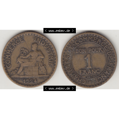 Münze Frankreich Umlaufmünzen Sammlung in PNG 1920-1927, 1 Franken BON POUR 1 FRANC 1924-1 (3) - Digitales Münzen-Bildmaterial einer französischen Francs Münze... Sammlung