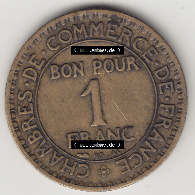 Münze Frankreich Umlaufmünzen Sammlung in PNG 1920-1927, 1 Franken BON POUR 1 FRANC 1924-2 (2) - Digitales Münzen-Bildmaterial einer französischen Francs Münze... Sammlung