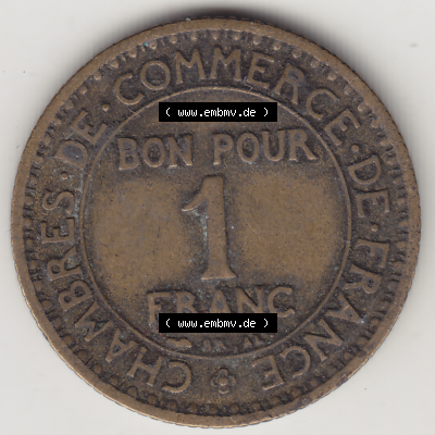 Münze Frankreich Umlaufmünzen Sammlung in PNG 1920-1927, 1 Franken BON POUR 1 FRANC 1924-1 (2) - Digitales Münzen-Bildmaterial einer französischen Francs Münze... Sammlung