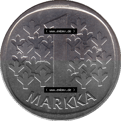 Alte Münzen KMS Finnland, Kursmünzensatz 1976 in Stempelglanz als digitales Computerbild in transparenten PNG 1969-1993, 1 Markka,... Sammlung