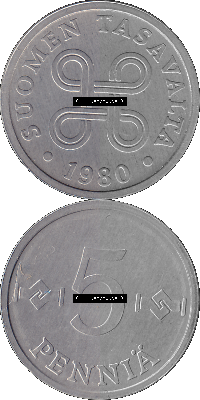 Alte Münzen KMS Finnland, Kursmünzensatz 1980 in Stempelglanz als digitales Computerbild in transparenten PNG 1977-1990, 5 Penny... Sammlung