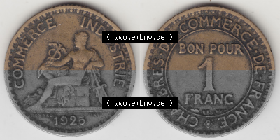 Münze Frankreich Umlaufmünzen Sammlung in PNG 1920-1927, 1 Franken BON POUR 1 FRANC 1925 (3) - Digitales Münzen-Bildmaterial... Sammlung