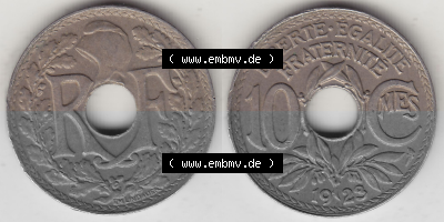 Münze Frankreich Umlaufmünzen Sammlung in PNG 1917-1938, 10 Centimes, RF - Frankreich 10 CMES EGALITÉ FRATERNITÉ LIBERTÉ... Sammlung
