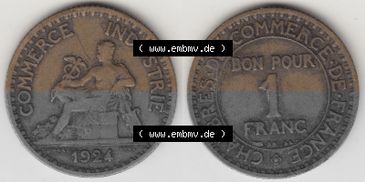 Münze Frankreich Umlaufmünzen Sammlung in PNG 1920-1927, 1 Franken BON POUR 1 FRANC 1924 (Stück 1) (3) - Digitales Münzen-Bildmaterial... Sammlung