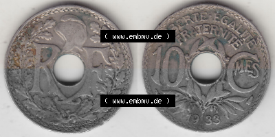 Münze Frankreich Umlaufmünzen Sammlung in PNG 1917-1938, 10 Centimes, 10 CMES EGALITÉ FRATERNITÉ LIBERTÉ 1933 (Stück 1)... Sammlung