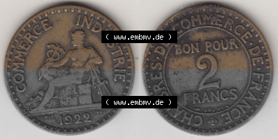 Münze Frankreich Umlaufmünzen Sammlung in PNG 1920-1927, 2 Francs - Franken 1922 (Stück 2) (3) - Digitales Münzen-Bildmaterial... Sammlung