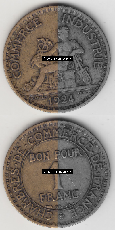 Münze Frankreich Umlaufmünzen Sammlung in PNG 1920-1927, 1 Franken BON POUR 1 FRANC 1924 (Stück 2) (4) - Digitales Münzen-Bildmaterial... Sammlung