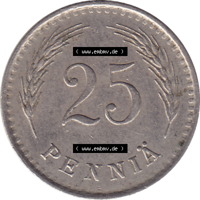 Münze Finnland / SUOMI Umlaufmünzen Sammlung in PNG 1921-1940, 25 Penny, Penniä 1937 (6) - Digital Münzen-Bildmaterial einer... Sammlung