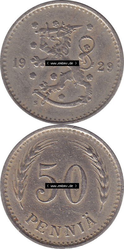 Münze Finnland / SUOMI Umlaufmünzen Sammlung in PNG 1921-1940, 50 Penny, Penniä 1929 (8) - Digital Münzen-Bildmaterial einer... Sammlung