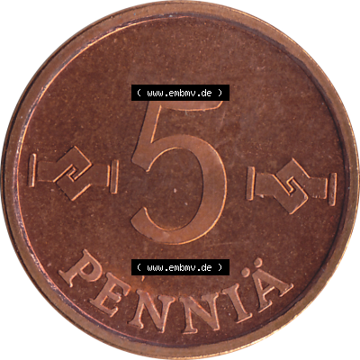 Münze Finnland / SUOMI Umlaufmünzen Sammlung in PNG 1963-1977, 5 Penny Penniä 1976 (Stück 1), SUOMEN TASAVALTA (6) - Digital... Sammlung