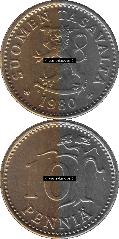 Alte Münzen KMS Finnland, Kursmünzensatz 1980 in Stempelglanz als digitales Computerbild in transparenten PNG 1963-1982, 10... Sammlung