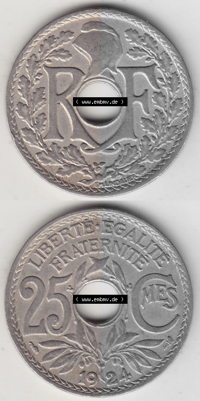 Münze Frankreich Umlaufmünzen Sammlung in PNG 1917-1937, 25 Cmes, Centimes 1924 (Stück 1) LIBERTE EGALITE FRATERNITE (4) -... Sammlung