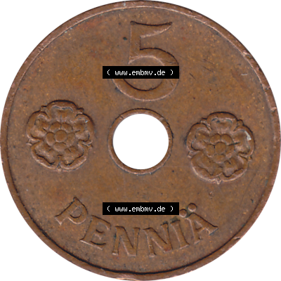 Münze Finnland / SUOMI Umlaufmünzen Sammlung in PNG 1941-1943, 5 Penny, Penniä, Kupfer 1941 (Stück 1) (6) - Digital Münzen-Bildmaterial... Sammlung
