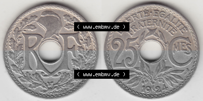 Münze Frankreich Umlaufmünzen Sammlung in PNG 1917-1937, 25 Cmes, Centimes 1924 (Stück 1) LIBERTE EGALITE FRATERNITE (3) -... Sammlung
