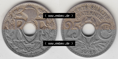 Münze Frankreich Umlaufmünzen Sammlung in PNG 1917-1937, 25 Cmes, Centimes 1928 (Stück 1) LIBERTE EGALITE FRATERNITE (3) -... Sammlung