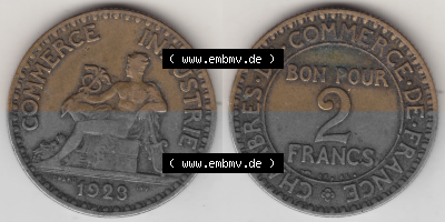 Münze Frankreich Umlaufmünzen Sammlung in PNG 1920-1927, 2 Francs - Franken 1923 (3) - Digitales Münzen-Bildmaterial einer... Sammlung
