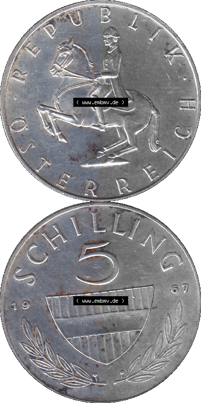 Sammlung