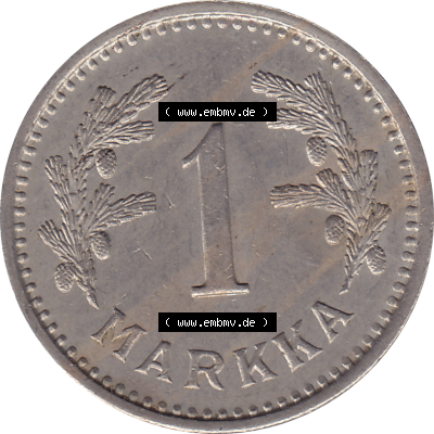 Münze Finnland / SUOMI Umlaufmünzen Sammlung in PNG 1928-1940, 1 finnische Mark, Markka 1932 (6) - Digital Münzen-Bildmaterial... Sammlung