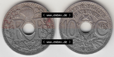 Münze Frankreich Umlaufmünzen Sammlung in PNG 1917-1938, 10 Centimes - Cmes 1932 (3) - Digitales Münzen-Bildmaterial einer... Sammlung