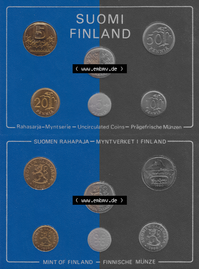 Alte Münzen KMS Finnland, Kursmünzensatz 1980 in Stempelglanz als digitales Computerbild in transparenten PNG 1980-1980, Markkaa,... Sammlung