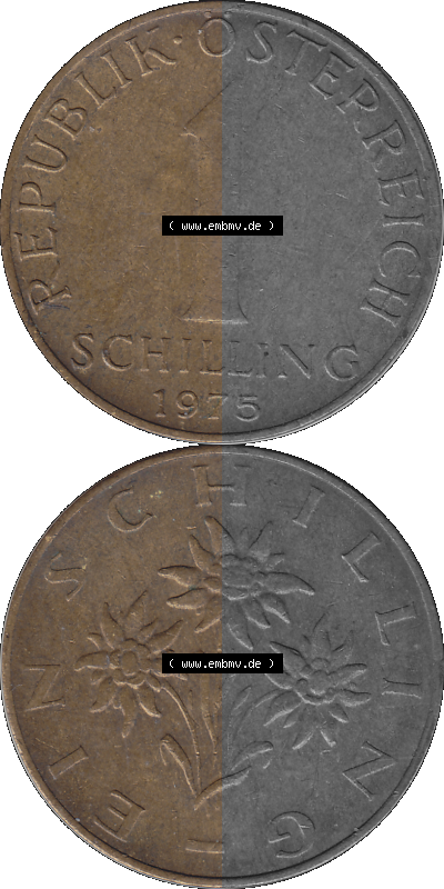 Österreich 1 / Ein Schilling 1959-2001, 1 Schilling 1975 (Stück 1) Sammlung