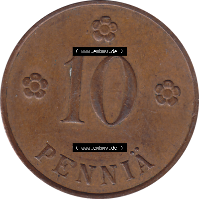 Münze Finnland / SUOMI Umlaufmünzen Sammlung in PNG 1919-1940, 10 Penny, Penniä 1931 (6) - Digital Münzen-Bildmaterial einer... Sammlung