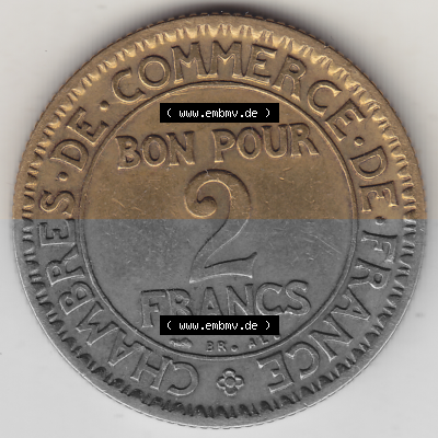 Münze Frankreich Umlaufmünzen Sammlung in PNG 1920-1927, 2 Francs - Franken 1922 (Stück 1) (2) - Digitales Münzen-Bildmaterial... Sammlung