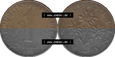 Österreich 1 / Ein Schilling 1959-2001, 1 Schilling 1975 (Stück 1) Sammlung
