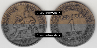 Münze Frankreich Umlaufmünzen Sammlung in PNG 1920-1927, 1 Franken BON POUR 1 FRANC 1924 (Stück 2) (3) - Digitales Münzen-Bildmaterial... Sammlung