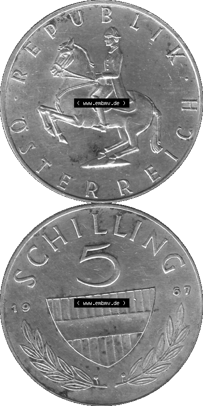 Sammlung