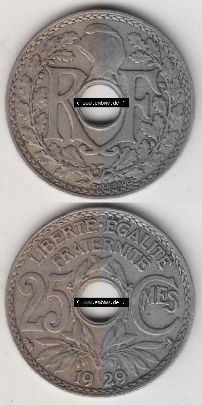 Münze Frankreich Umlaufmünzen Sammlung in PNG 1917-1937, 25 Cmes, Centimes 1929 (Stück 1) LIBERTE EGALITE FRATERNITE (4) -... Sammlung