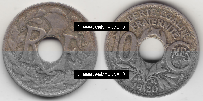 Münze Frankreich Umlaufmünzen Sammlung in PNG 1917-1938, 10 Centimes - Cmes 1920 (Stück 2) (3) - Digitales Münzen-Bildmaterial... Sammlung