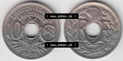 Münze Frankreich Umlaufmünzen Sammlung in PNG 1917-1938, 10 Centimes, Cent 1933 (3) - Digitales Münzen-Bildmaterial einer französischen... Sammlung