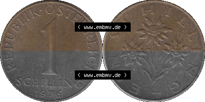 Österreich 1 / Ein Schilling 1959-2001, 1 Schilling 1976 (Stück 2) Sammlung
