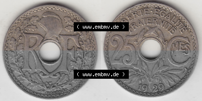 Münze Frankreich Umlaufmünzen Sammlung in PNG 1917-1937, 25 Cmes, Centimes 1929 (Stück 1) LIBERTE EGALITE FRATERNITE (3) -... Sammlung