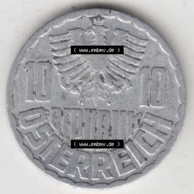 Sammlung
