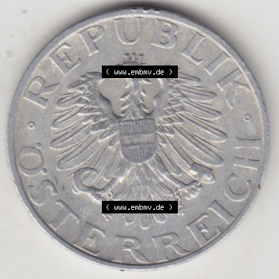 Sammlung