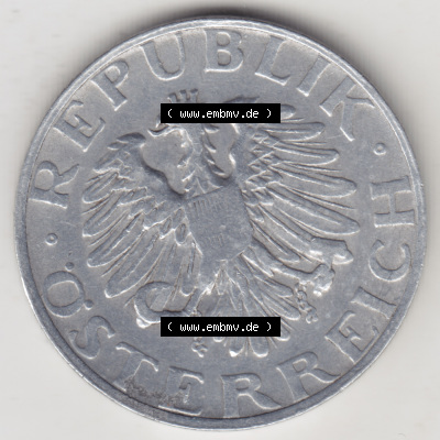 Sammlung