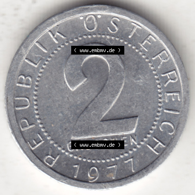 Sammlung
