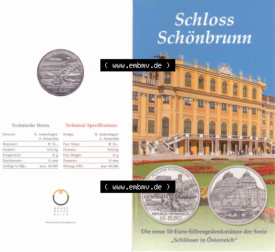 Sammlung