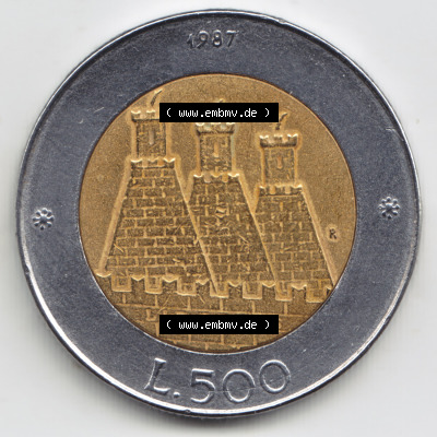 Sammlung